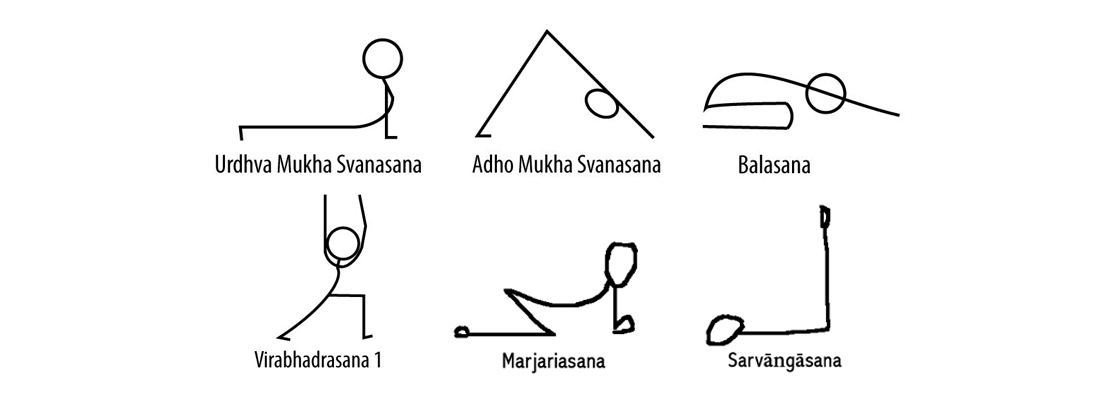Les positions de yoga pour les petits