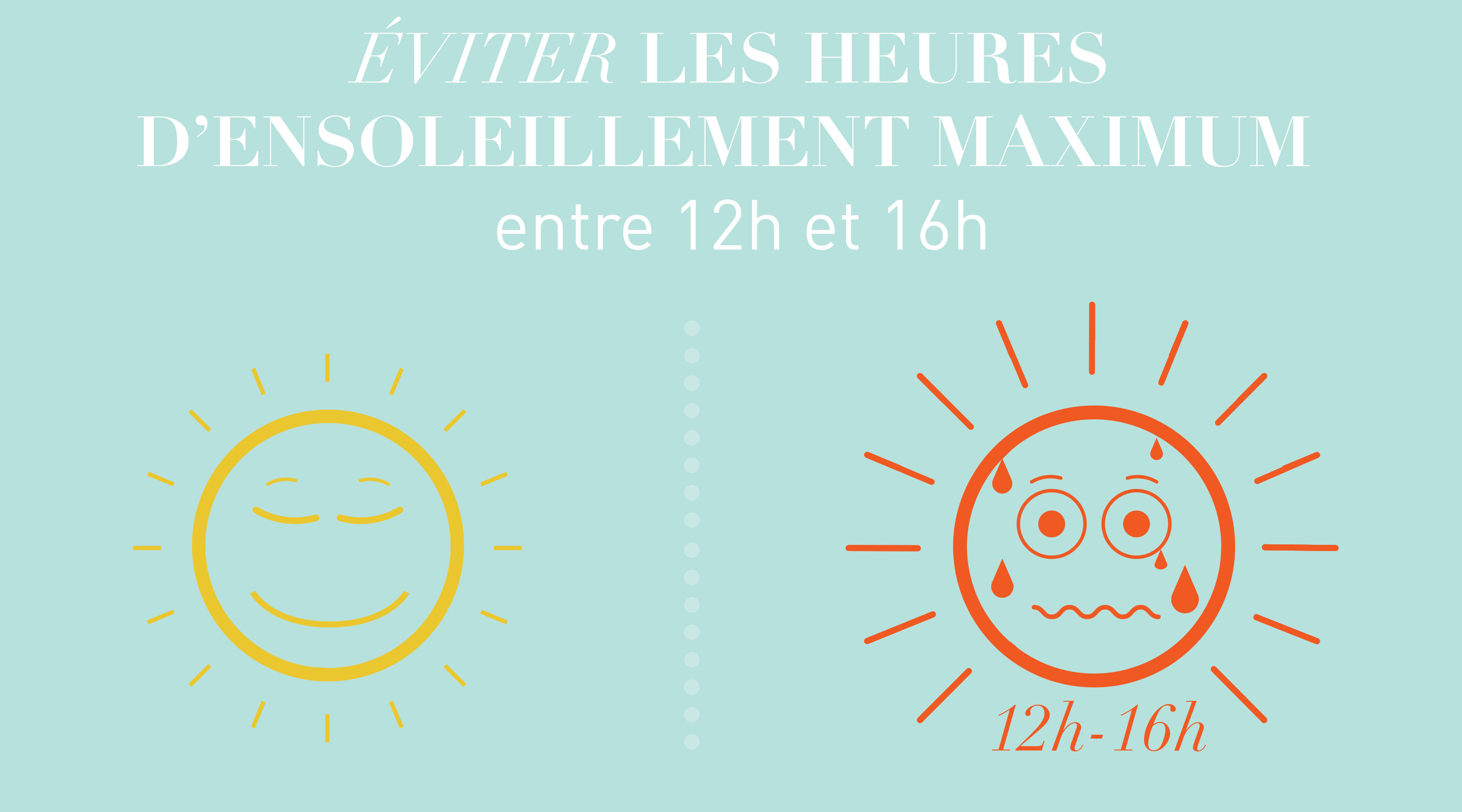 Les R Gles Indispensables De Lexposition Au Soleil Eq